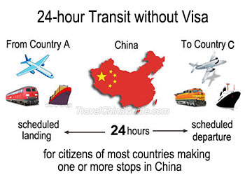 transit-without-visa